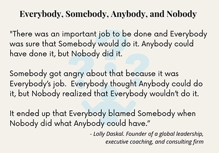 Everybody nobody